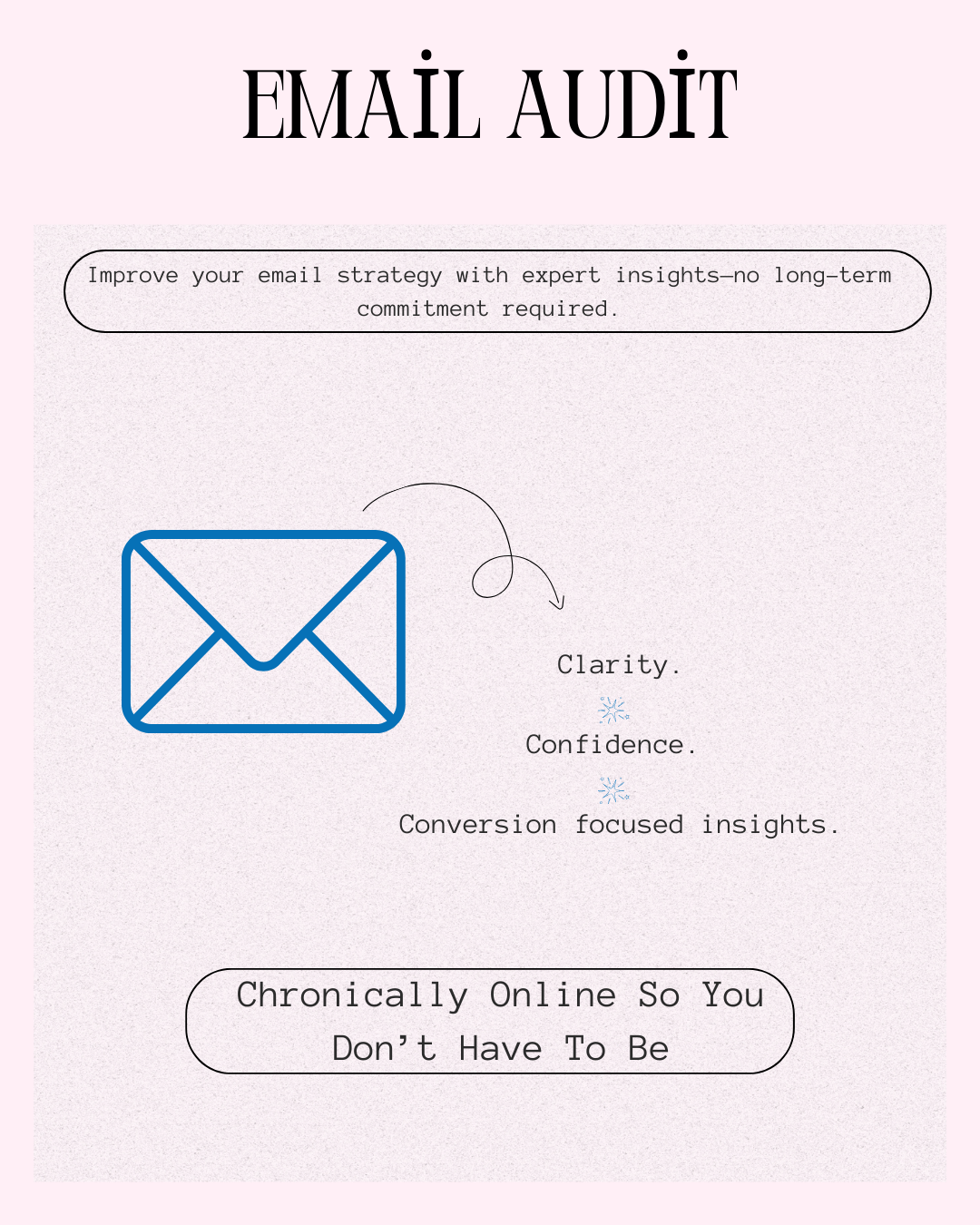 Email Marketing Audit