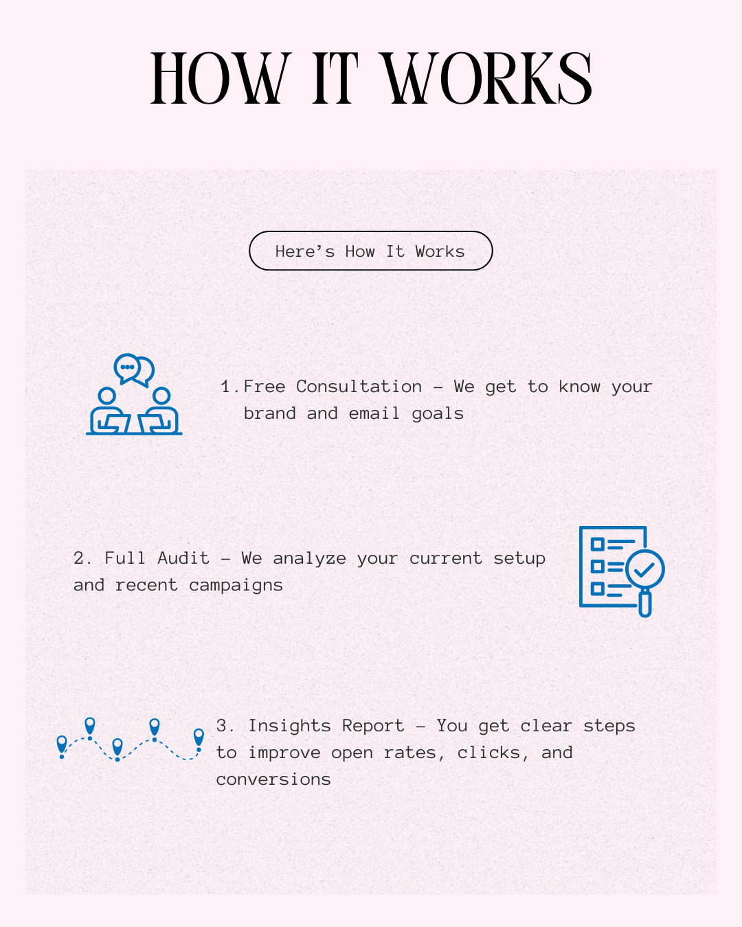 Email Marketing Audit