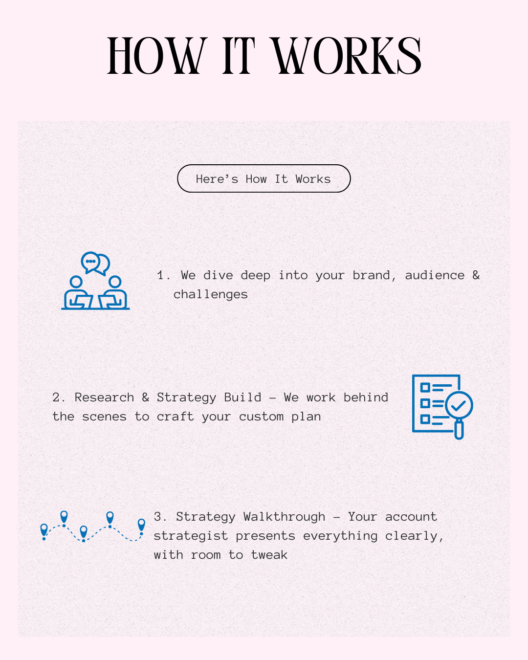 Ecommerce Strategy