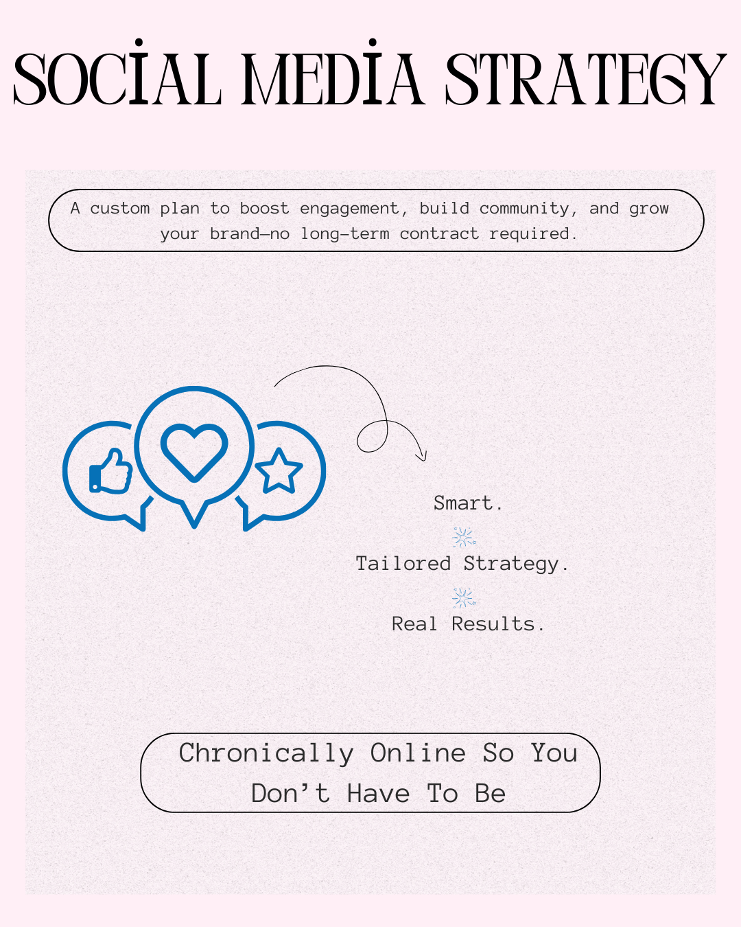 Social Media Strategy