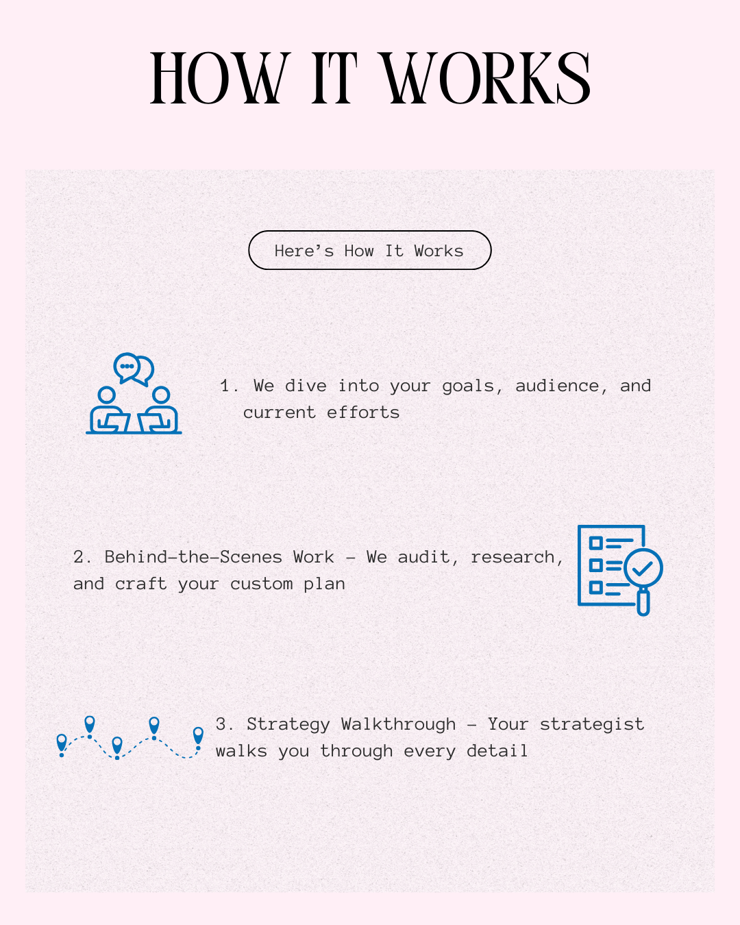 Social Media Strategy