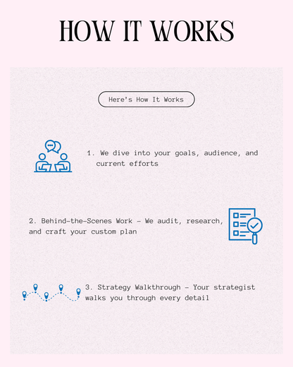 Social Media Strategy