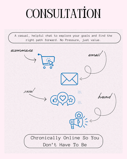 Consultation