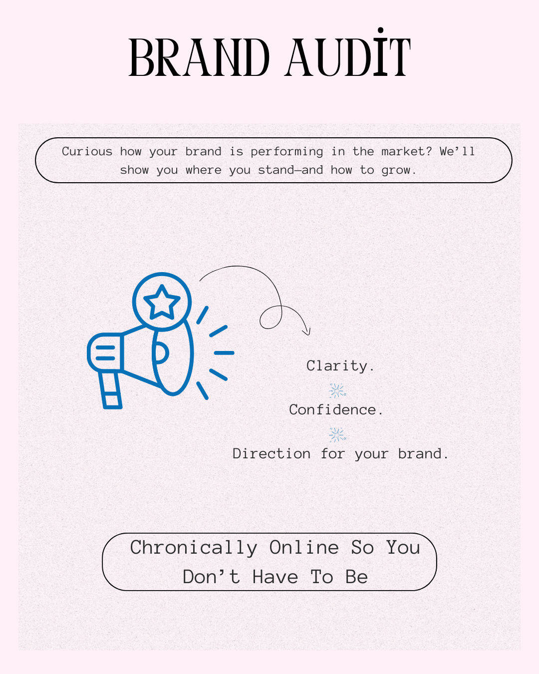 Brand Marketing Audit
