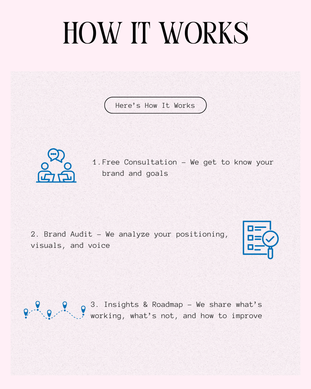 Brand Marketing Audit